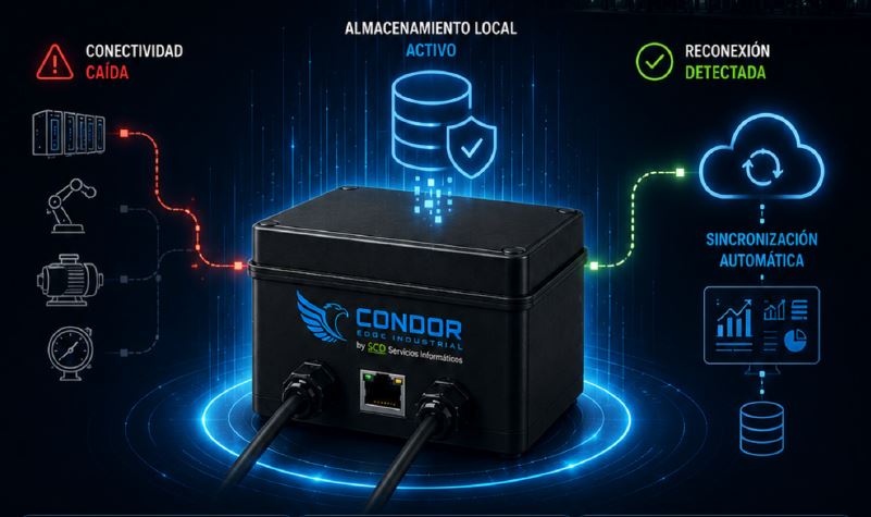 Condor Edge Industrial — gateway con store-and-forward y reconexión automática